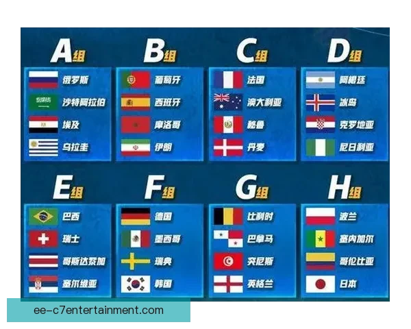 2026世界杯官方票务第二轮中签结果今日正式发送通知